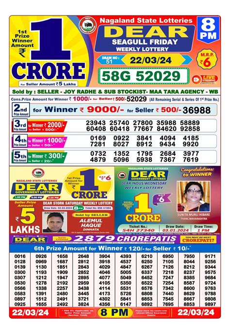 dear mountain friday weekly lottery result|Nagaland Lottery Result 8 PM Winners List 22.